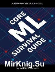 Core ML Survival Guide: More than you ever wanted to know about mlmodel files and the Core ML and Vision APIs