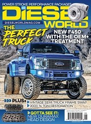 Diesel World  August 2022