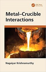 MetalCrucible Interactions