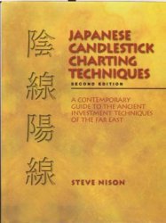 Japanese Candlestick Charting Techniques