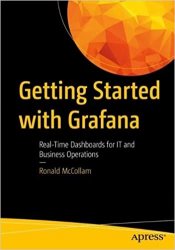 Getting Started with Grafana: Real-Time Dashboards for Monitoring Business Operations