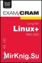 CompTIA Linux+ XK0-005 Exam Cram