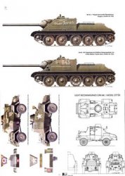 Panzer Aces (Euromodelismo) 27, 33 - Scale Drawings and Colors