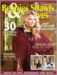 Knitting Beanies & Scarves 1 2022