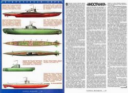 Подводные лодки (Историческая серия 