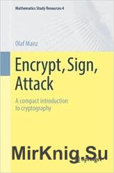 Encrypt, Sign, Attack: A compact introduction to cryptography