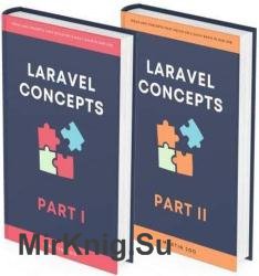 Laravel Concepts (2023)