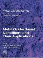 Metal Oxide-Based Nanofibers and Their Applications