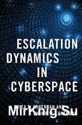 Escalation Dynamics in Cyberspace