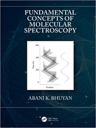 Fundamental Concepts of Molecular Spectroscopy