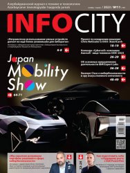 InfoCity 11 2023