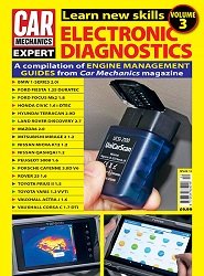 Car Mechanics Expert 12 2024