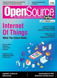 Open Source For You - January 2025